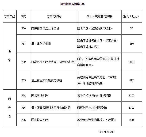sunbet官网-不凡成就非凡,相信品牌的力量