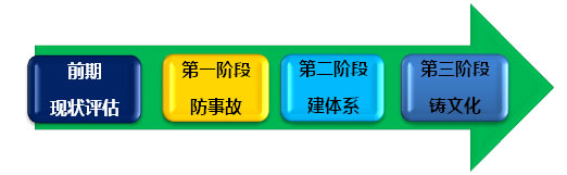 sunbet官网-不凡成就非凡,相信品牌的力量