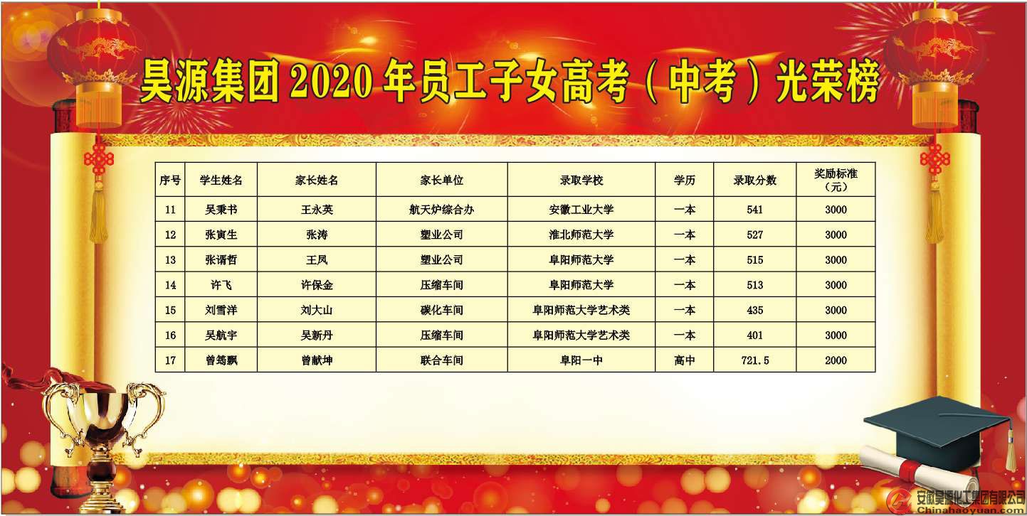 sunbet官网-不凡成就非凡,相信品牌的力量