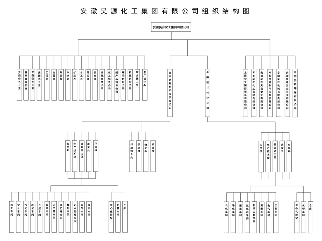 sunbet官网-不凡成就非凡,相信品牌的力量