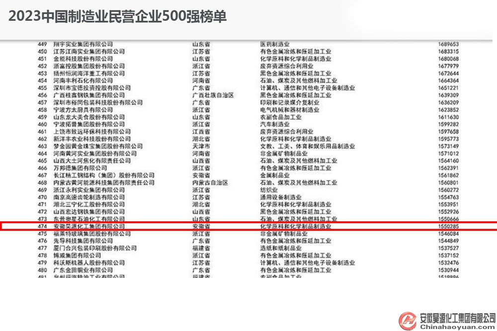 sunbet官网-不凡成就非凡,相信品牌的力量