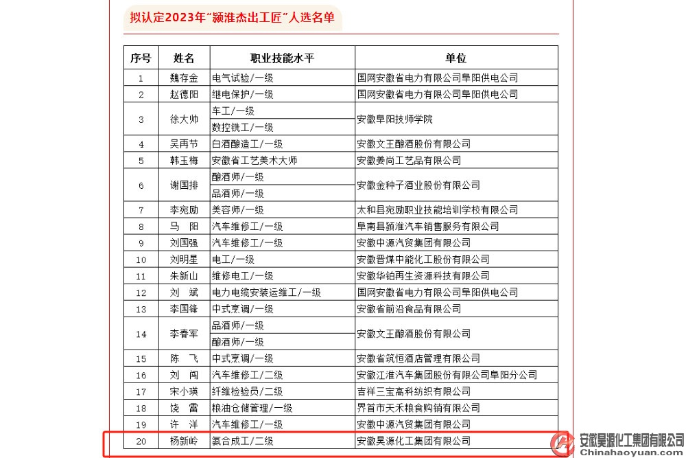 sunbet官网-不凡成就非凡,相信品牌的力量