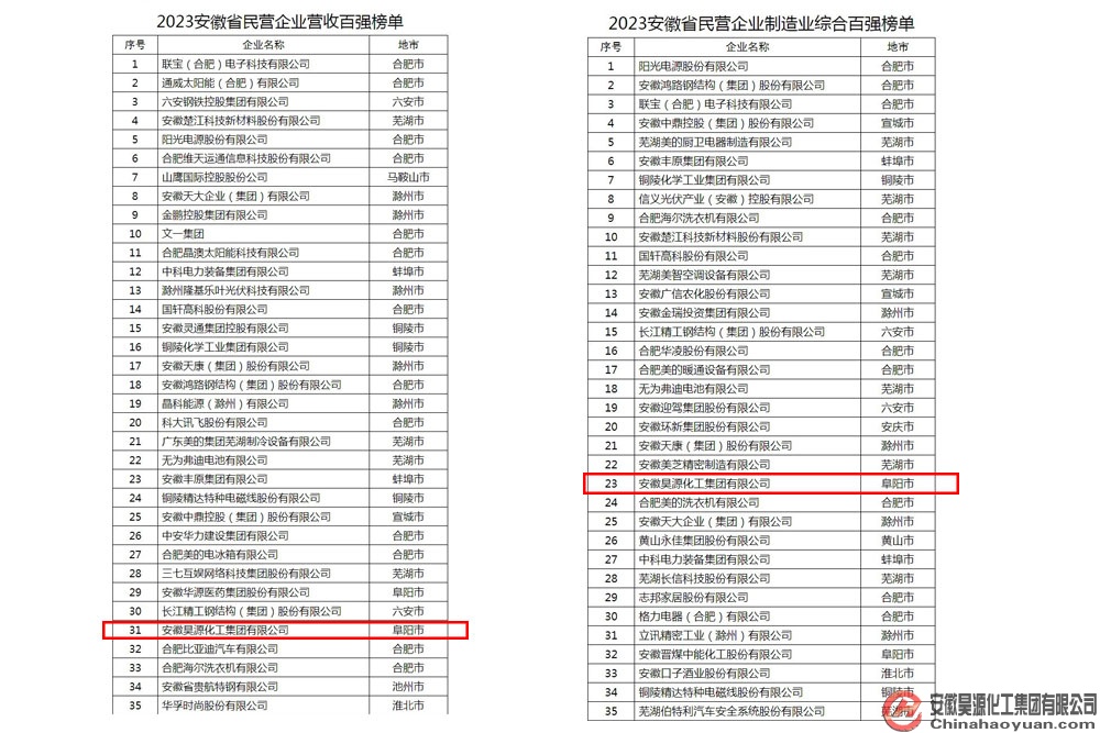 sunbet官网-不凡成就非凡,相信品牌的力量