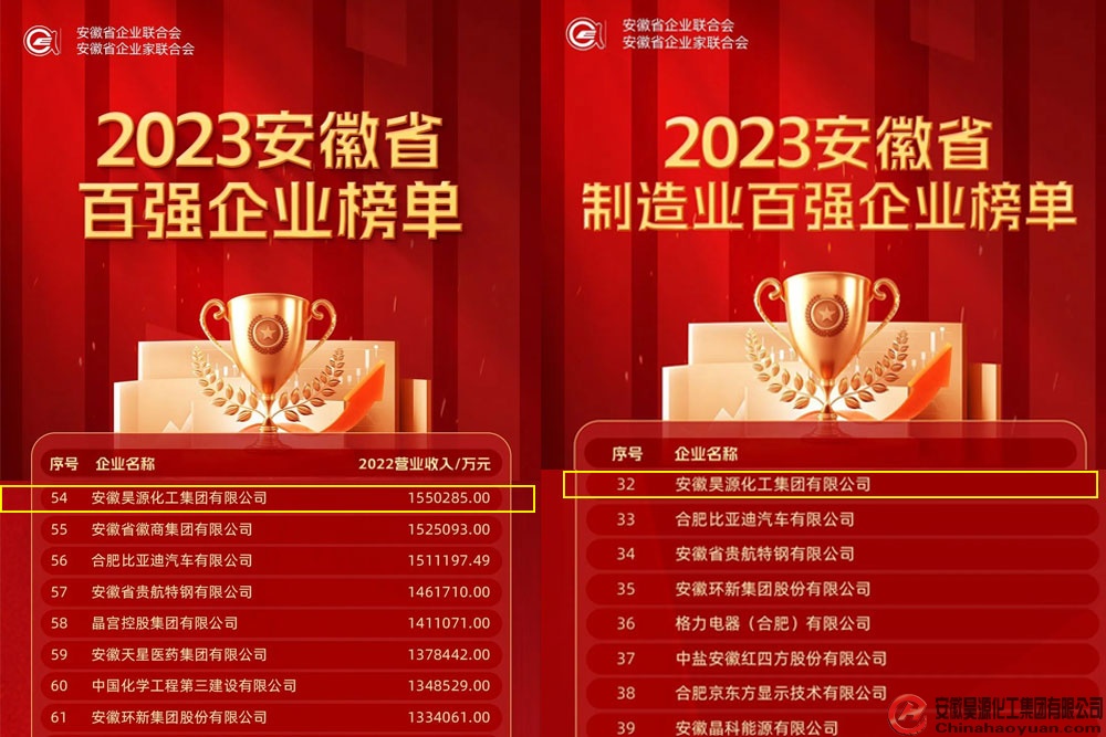 sunbet官网-不凡成就非凡,相信品牌的力量
