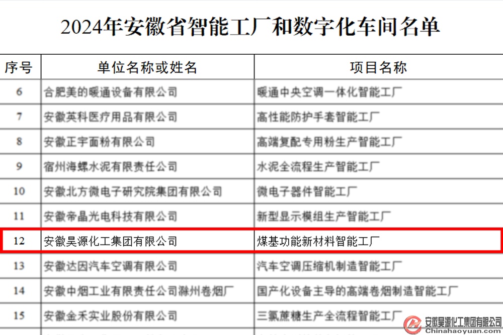 sunbet官网-不凡成就非凡,相信品牌的力量