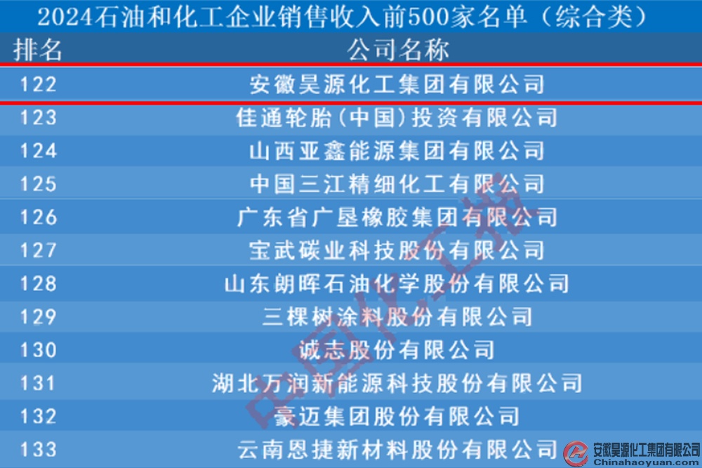 sunbet官网-不凡成就非凡,相信品牌的力量