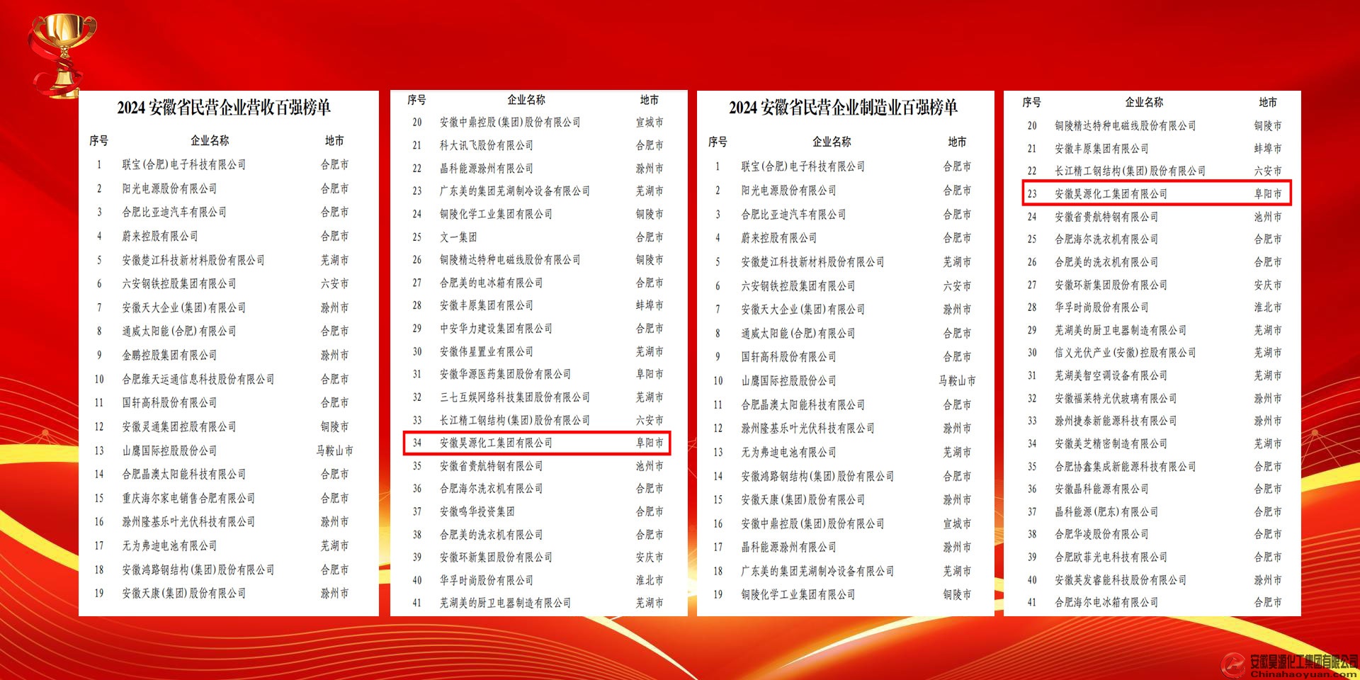 sunbet官网-不凡成就非凡,相信品牌的力量