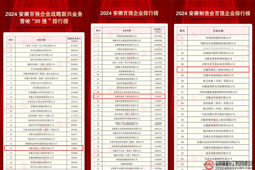 sunbet官网-不凡成就非凡,相信品牌的力量