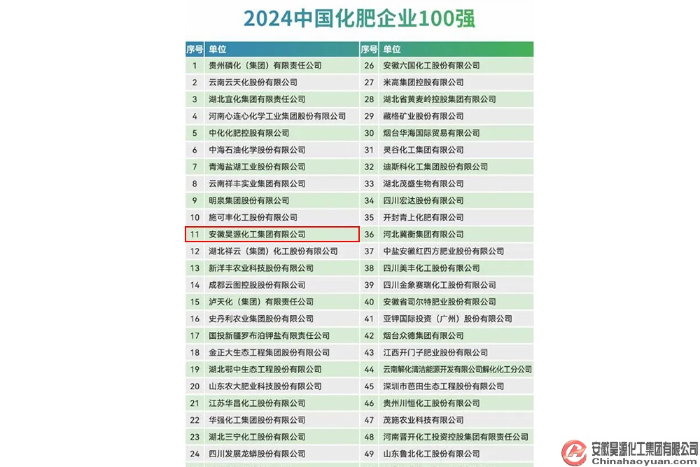 sunbet官网-不凡成就非凡,相信品牌的力量