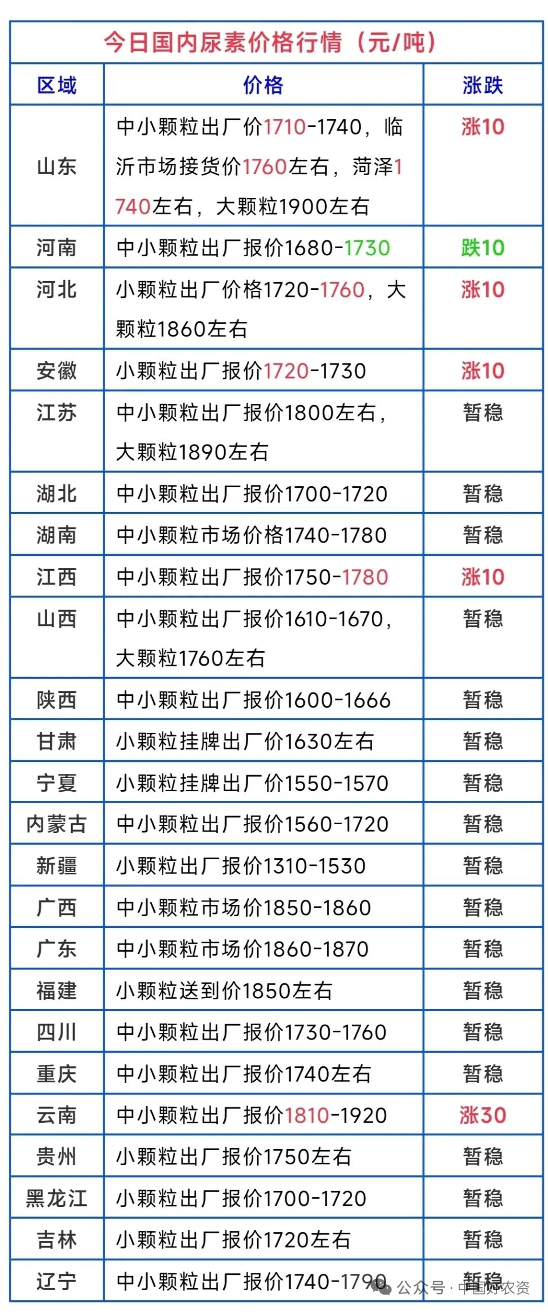 3869795b79ce6ac75 sunbet官网-不凡成就非凡,相信品牌的力量