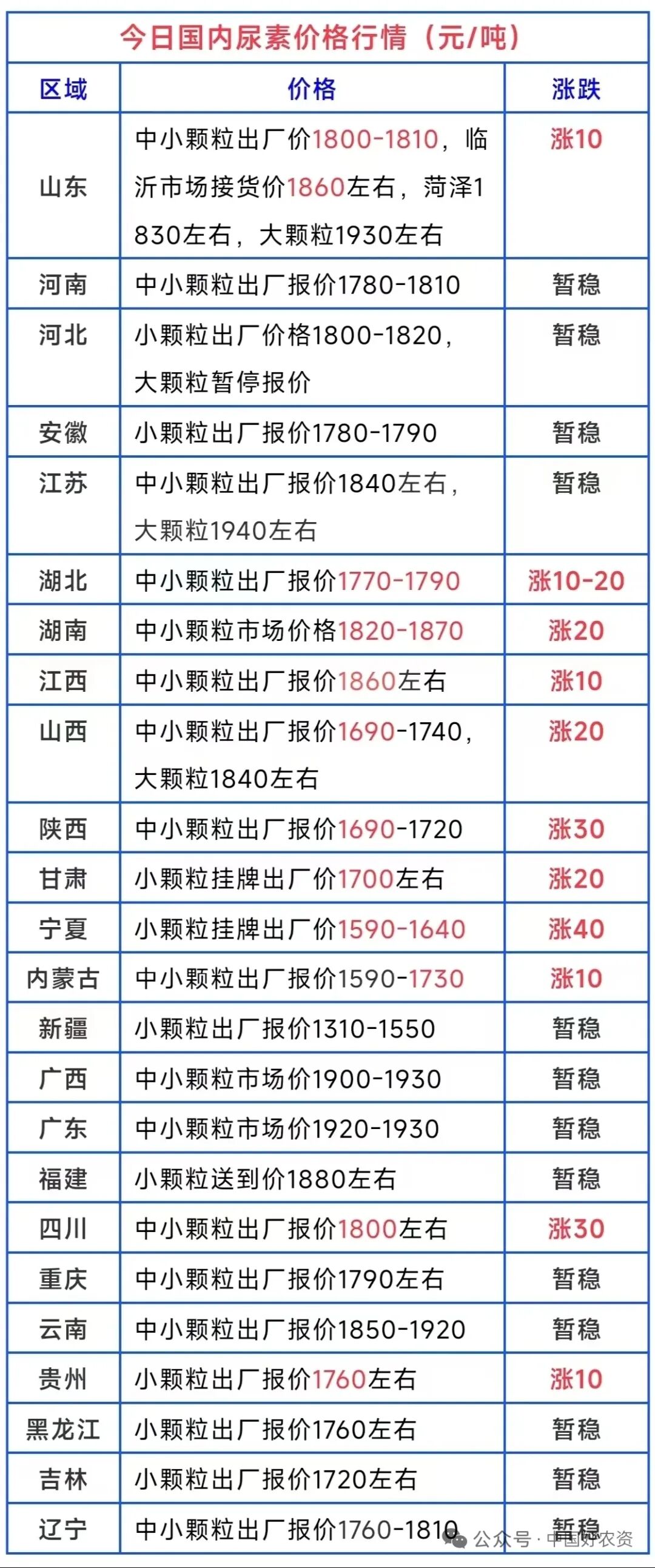 sunbet官网-不凡成就非凡,相信品牌的力量