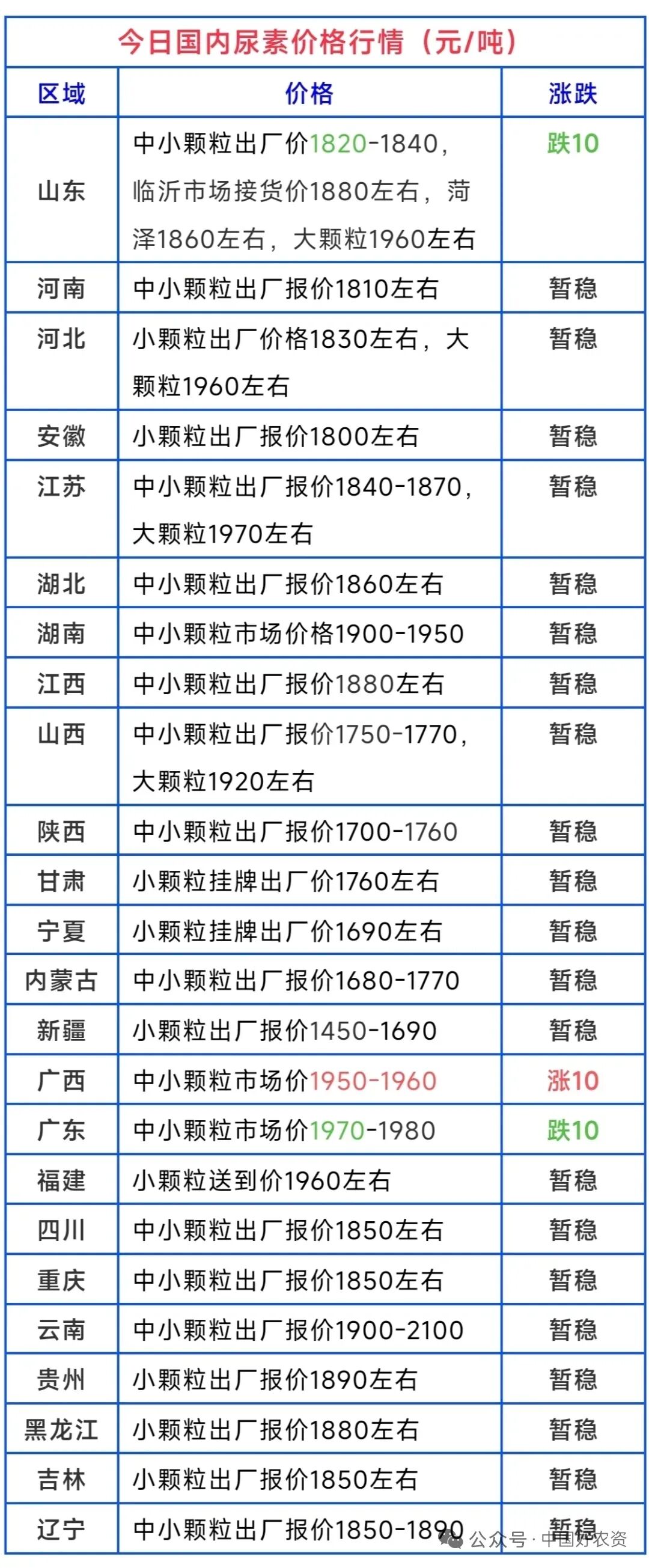 2969c617514492d12 sunbet官网-不凡成就非凡,相信品牌的力量