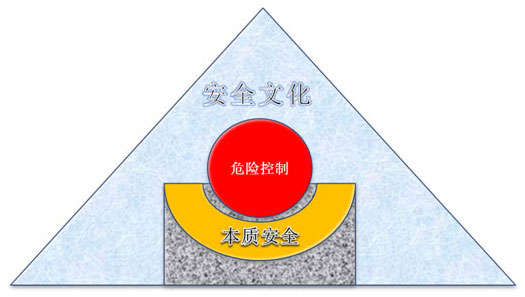 sunbet官网-不凡成就非凡,相信品牌的力量