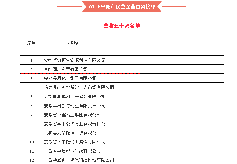 sunbet官网-不凡成就非凡,相信品牌的力量
